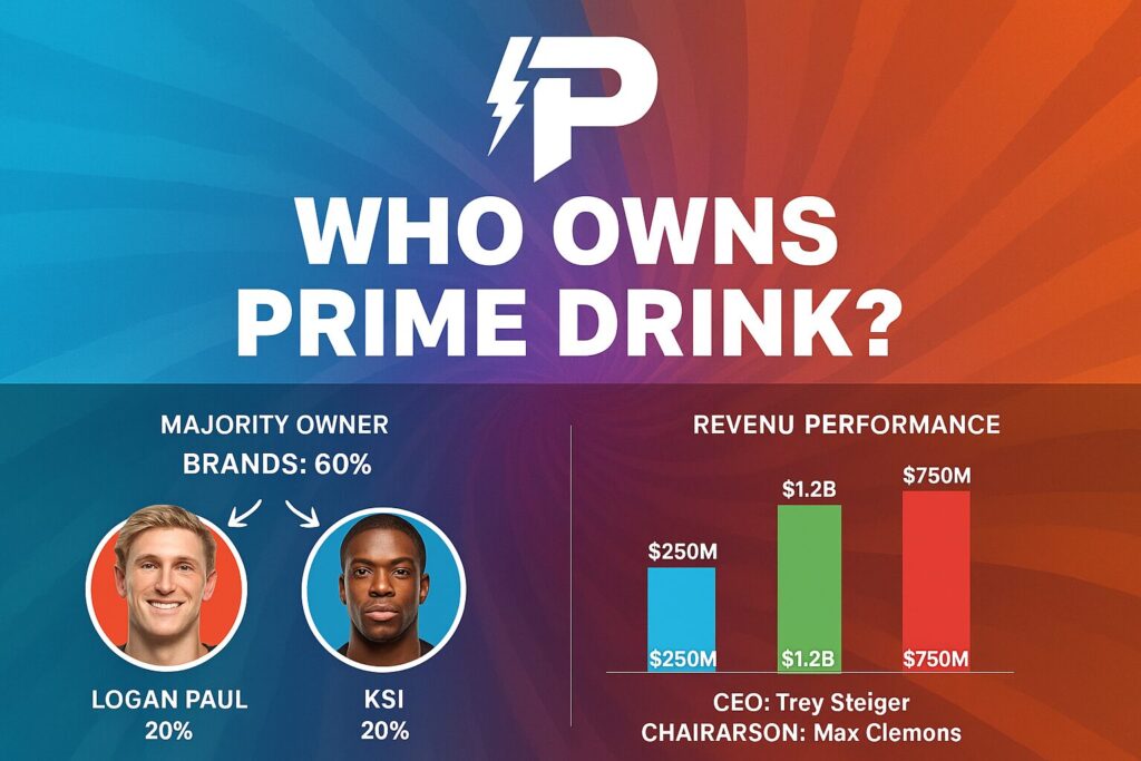 Who Owns Prime Drink? Who Owns Prime Drink