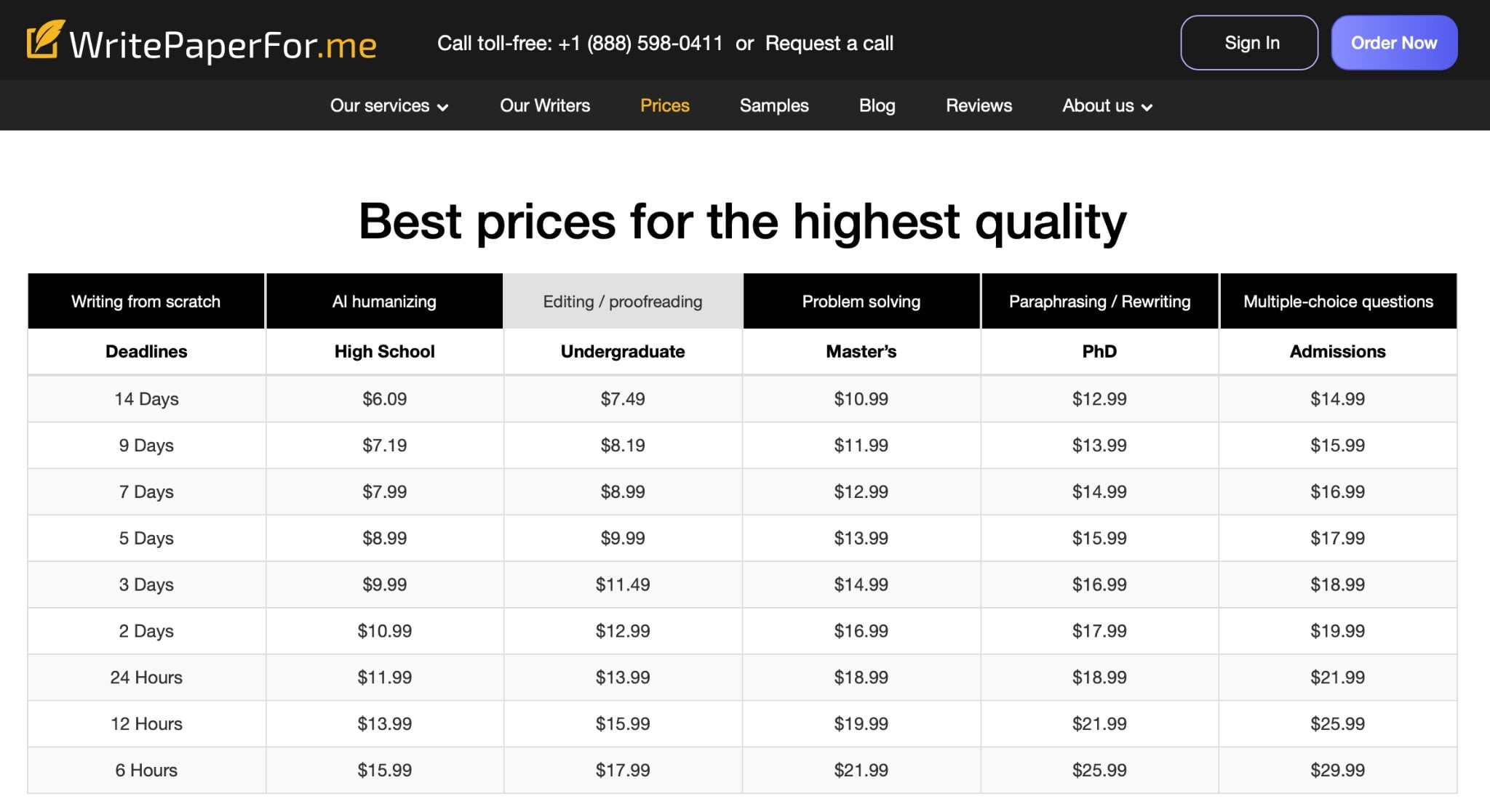 How Write My Paper for Me Pricing Works