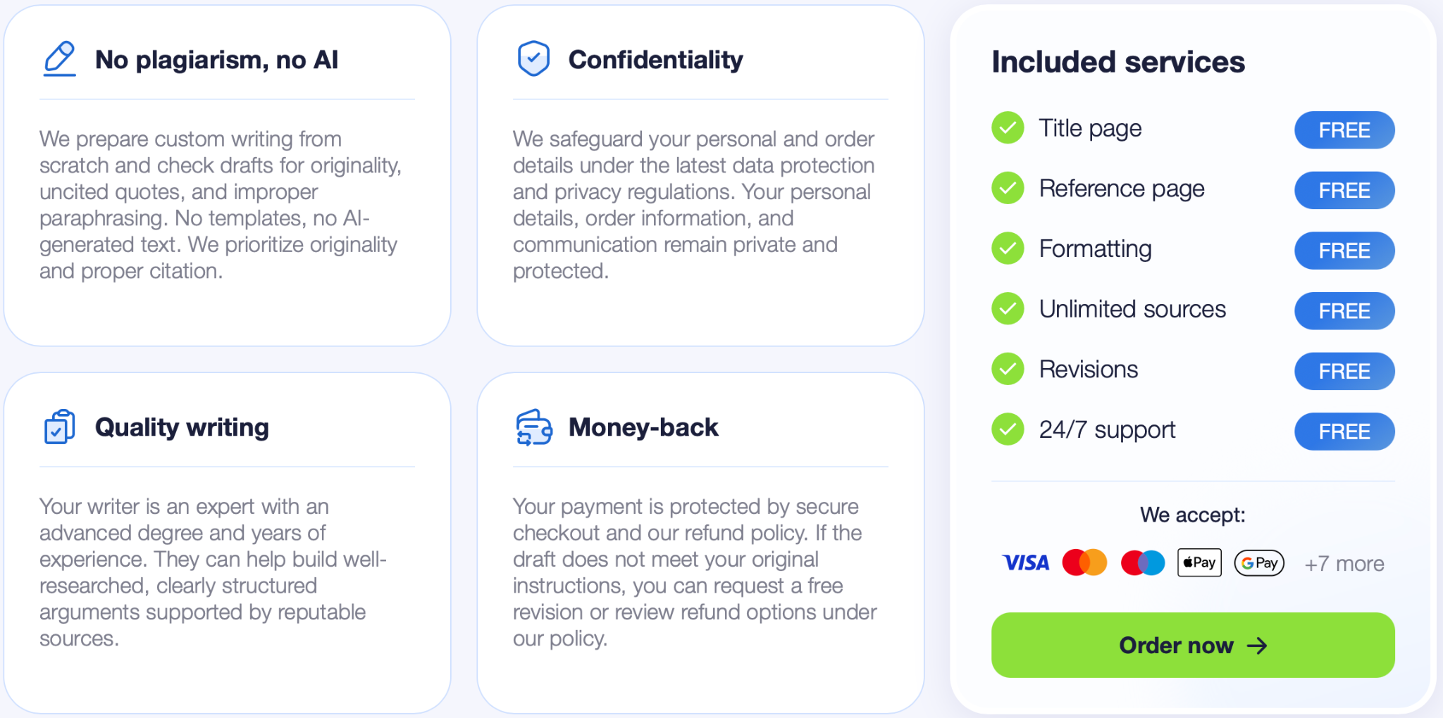 Range of Services Offered by SpeedyPaper