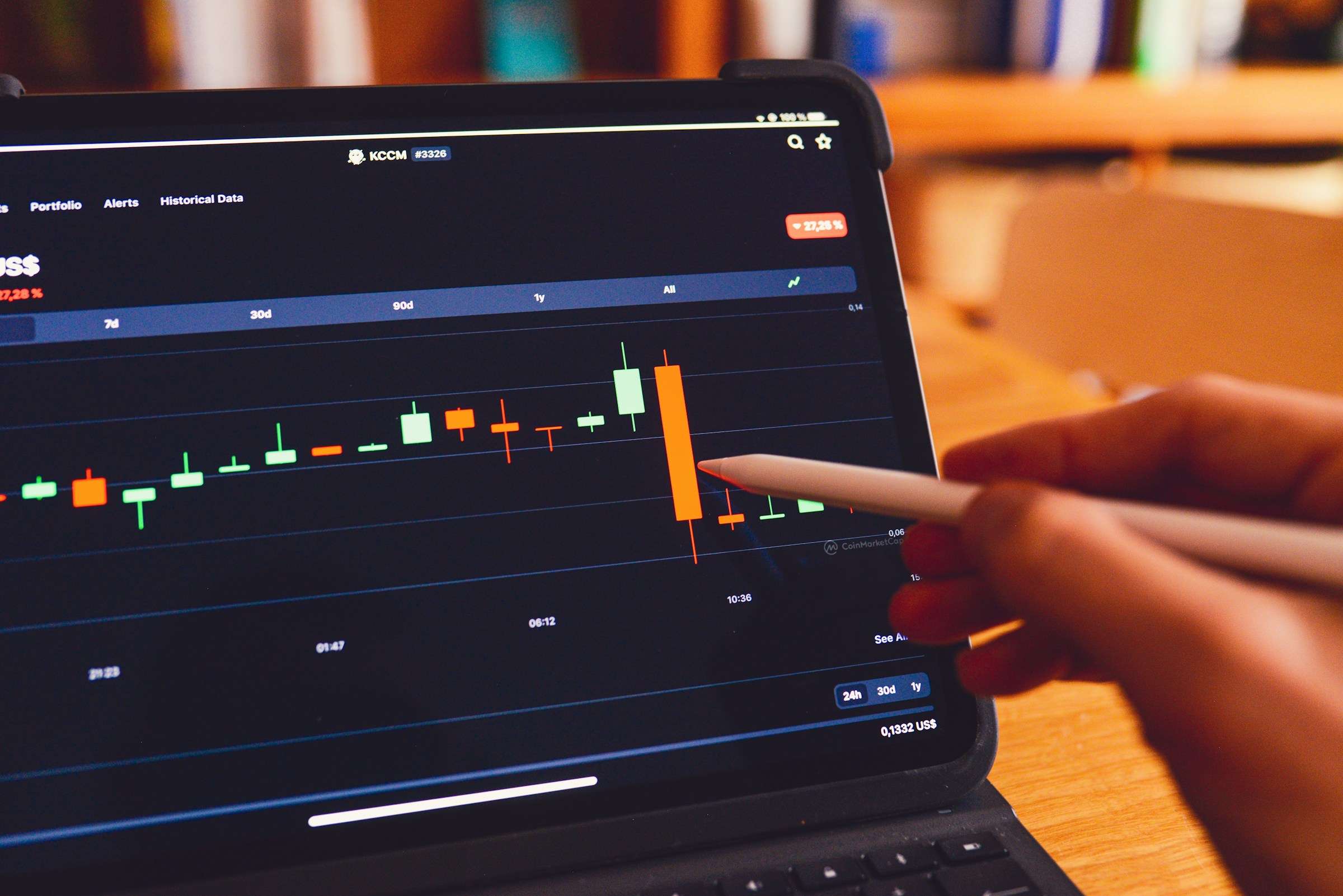 OTC Crypto Trading Platforms for Large Trades in July 2026