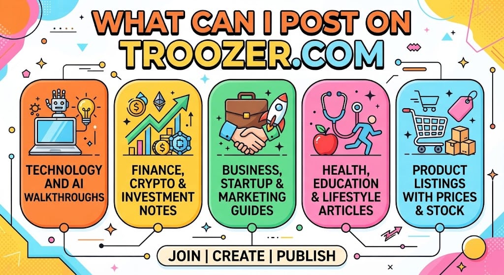 Troozer.com publishing platform with articles, product listings, and collaboration tools.
